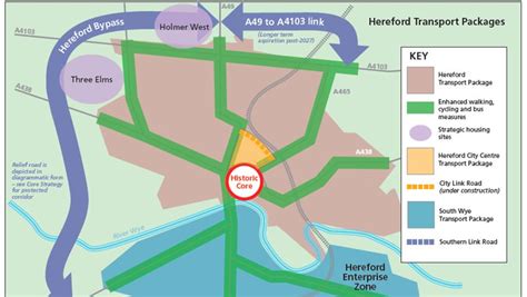 Hereford Bypass Scrapped By Councillors News Free Radio Birmingham