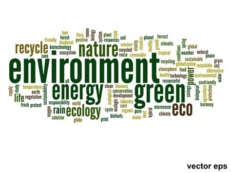 Eco Word Cloud Stock Photos Royalty Free Eco Word Cloud Images