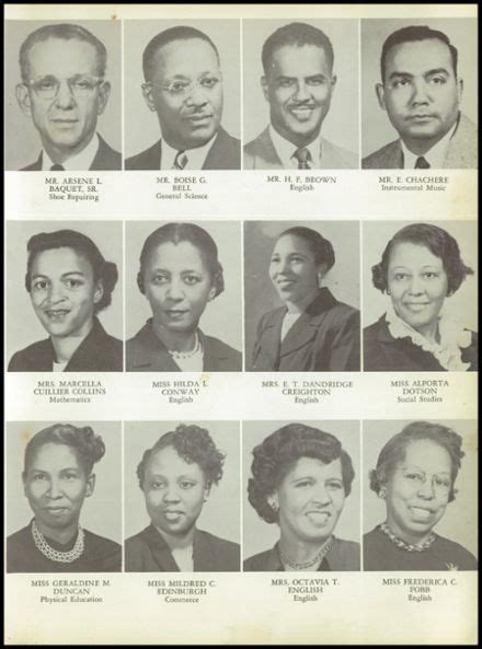 1956 Booker T Washington High School Yearbook Classmates