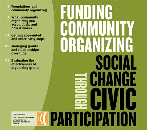 Methods Of Community Organizing Candid Learning For Funders