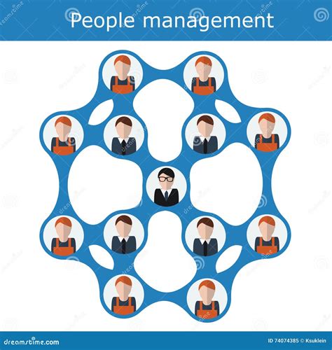 People Management Concept Vector Illustration Office Hierarchy Human
