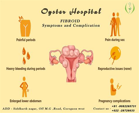 Fibroid Symptoms And Complication Fibroids Fibroids Symptoms