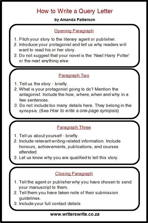 How To Write A Query Letter In 12 Easy Steps  Editing writing, Query
