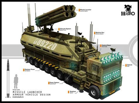 Missile Launcher Unit | Military vehicles, Tanks military, Military
