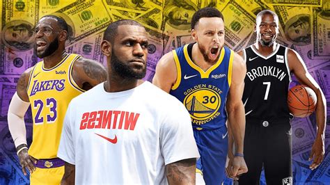 There are the obvious names of manning and rodgers, but the list also has plenty of surprises. NBA's Highest-Paid Players 2019 | Forbes - YouTube