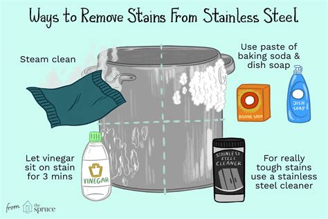 How To Remove Rust And Food Stains From Stainless Steel