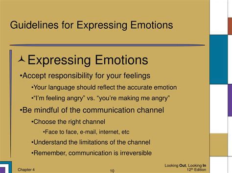Ppt Emotions Thinking Feeling And Communicating Powerpoint