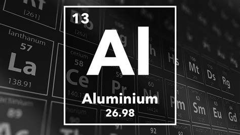 Aluminium Podcast Chemistry World