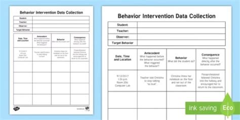 What Is An Abc Behaviour Chart Answered Twinkl Teaching Wiki
