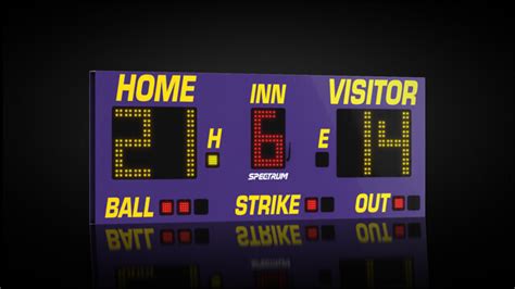 Baseball And Softball Scoreboards With Pitch Count Spectrum Scoreboards