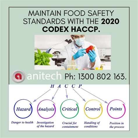 Maintain Food Safety Standards With The Revised 2020 Codex Haccp Iso