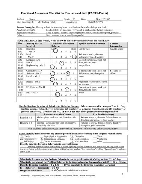 Pdf Functional Assessment Checklist For Teachers And Staff