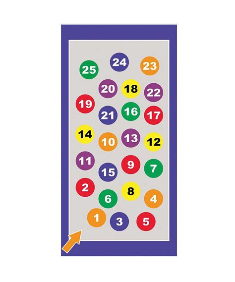 Numbers Mat American Educational Products Save Big Zulily Numbers