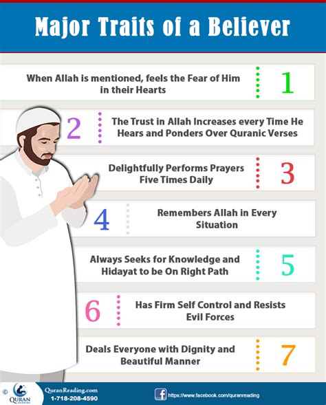 Major Personality Traits Of The Believers In Islam Islam Islam Facts