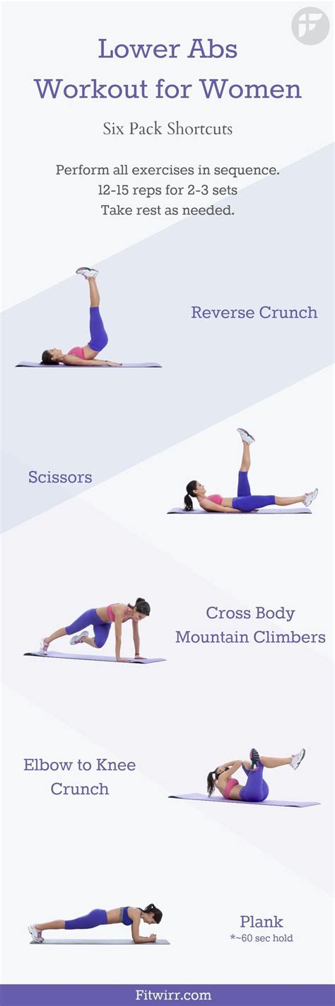 Workout Exercises Best Lower Abs Workout For Women Absworkout Abs Exercises