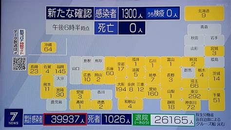 梨 新潟 長野 富山 石川 福井 愛知 岐阜 静岡 三重 大阪 兵庫 京都 滋賀 奈良 和歌山 鳥取 島根 岡山 広島 山口 徳島. 【福岡コロナ】145人感染確認! 5日連続で100人超 | はちまと