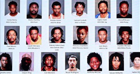 cops indict 32 members of brooklyn s wooo and choo gangs on 106 criminal counts the source