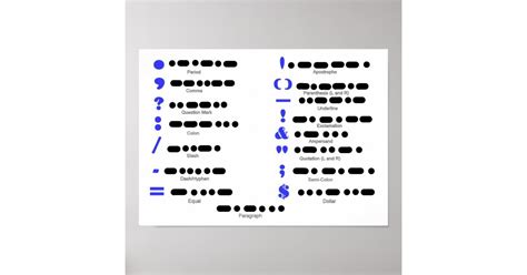 Morse Code Punctuation Chart Poster Zazzle