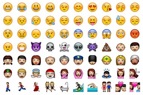 Apple Emoji Turns 10