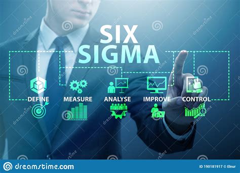 Concept Of Lean Management With Six Sigma Stock Image Image Of