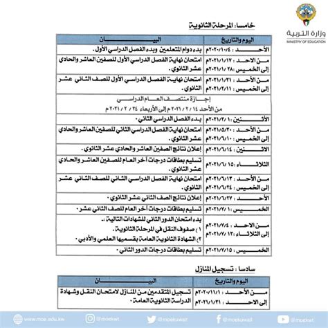 بداية التسجيل للفصل الدراسي سبتمبر 2020. التقويم الدراسي في دولة الكويت لعام 2020-2021