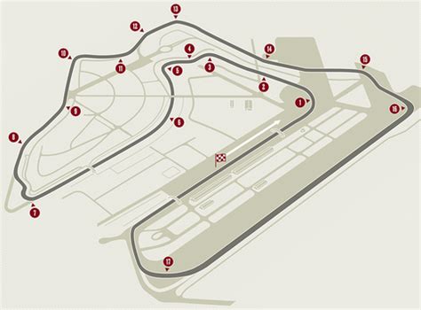 Welcome to the official 2018 sebring international raceway track. Everything You Need to Know to Master Sebring ...