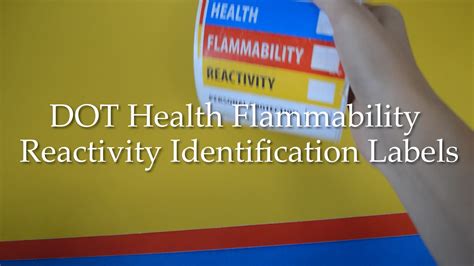 Hazardous Material Identification Labels Hmil X Inch