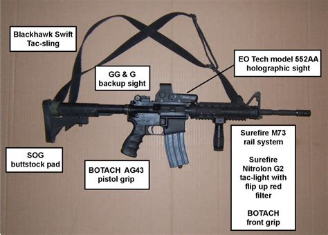 M4 Operator By Firearmsanddevices On Deviantart