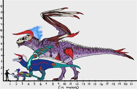 Size Charts Wiki Fossil Fighters Amino Amino
