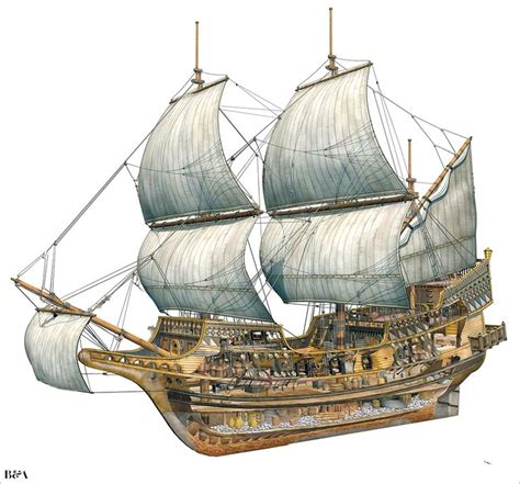 Bareps Eu Galleon Ship Sailing Ships Galleon Ship Model