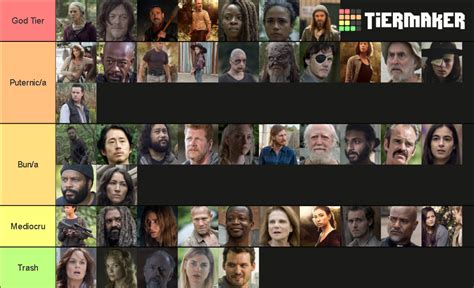 The Walking Dead Characters Tier List Community Rank Tiermaker