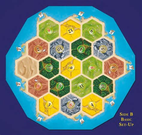 The initial setup should take into account a number of factors. Catan Family Edition | Catan.com