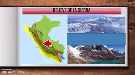 Compartir 15 Imagen Planisferio Ubica Costas Y Sierras De Peru
