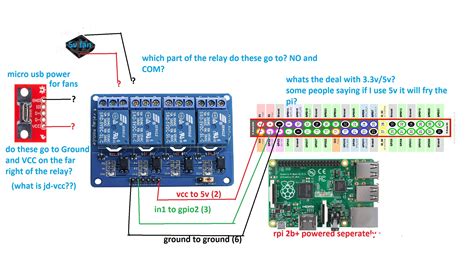 Wiringcontrolling 4 Channel Relay With Raspberry Pi 2b Electrical