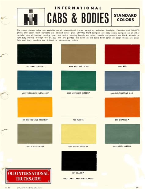 Colour Charts • Old International Truck Parts