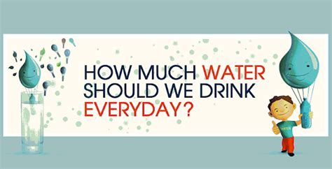 How Much Water Should We Drink Every Day Infographic ~ Visualistan