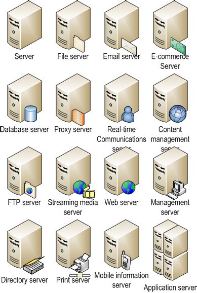 Visio Network Server Shape Icon Customization Tool Visio Guy