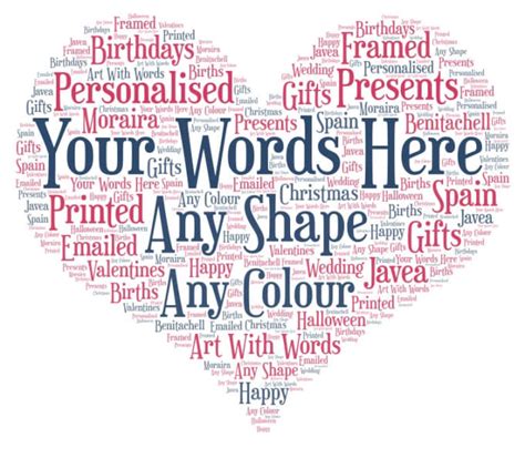 Create Personalized Word Art And Word Cloud By Artwithwords Fiverr