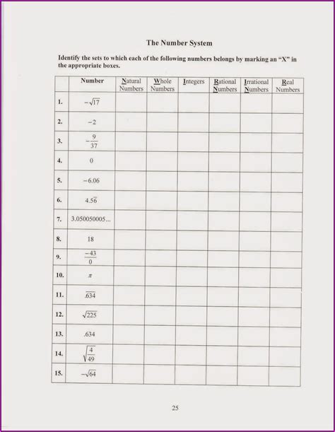 Real And Non Real Numbers Worksheet