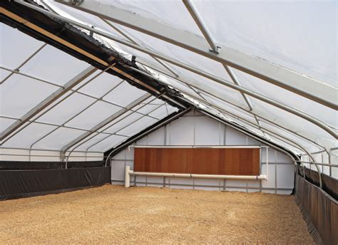Greenhouse Temperature Control The Guide To An Evaporative Cooling