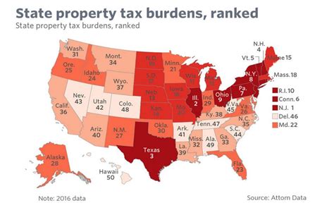 Below, we have highlighted a number of tax rates the corporate income tax is a tax on the profits of corporations. US Property Tax Comparison by State | Armstrong Economics