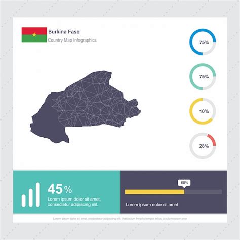 Premium Vector Burkina Faso Map And Flag Infographics Template