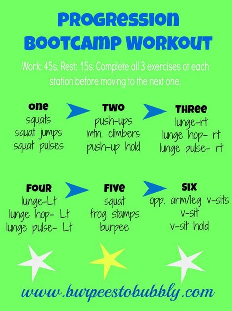 Wednesday Workout Progression Bootcamp Stations Boot Camp Workout