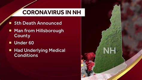 Coronavirus 5th New Hampshire Death Attributed To Covid 19