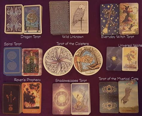 2021 Guide Card Tarot Reading For The New Year Etsy
