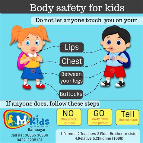 4 Body Safety Rules All Kids Need To Know Teach
