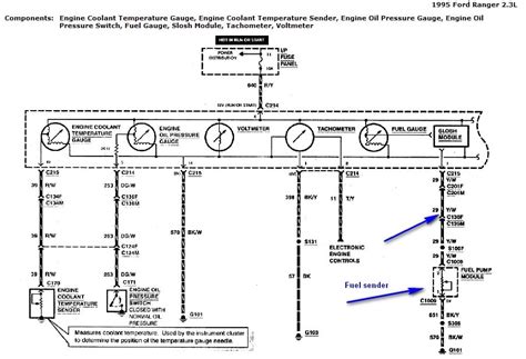 Diagram Ford Ranger Fuel Tank Diagram Mydiagram Online
