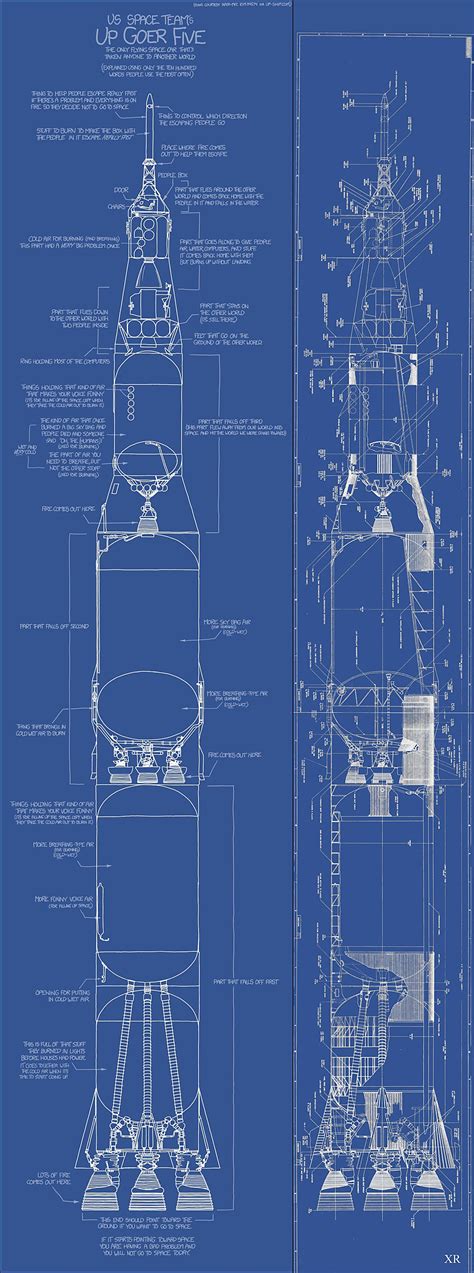 Rocket Blueprint Space Travel Space And Astronomy Spacecraft