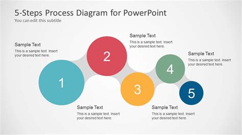 Awesome 5 Steps Process Diagram For Powerpoint Slidemodel