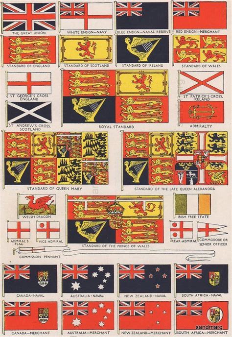 Flags Of The British Empire British Empire Flag British Army British